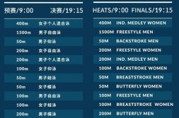 10个网球4个一饮食原则篮球预测快讯今日篮球推荐分析预测免费双色球下期必出号