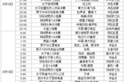 捷报即时比分网李宗伟11人足球站位图解